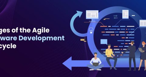 Agile Software Development Methodology