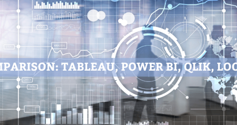 Comparison: Tableau, Power BI, Qlik and Looker